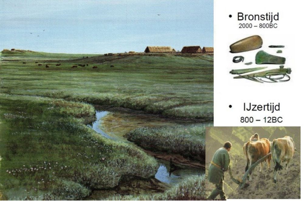 2000 - 800 voor Christus Bronstijd